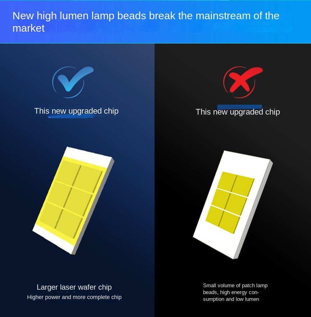 ?2x 9007 Hi Lo LED Headlight Bulbs 6000K 18000LM 12 Chips Super Bright Kit?