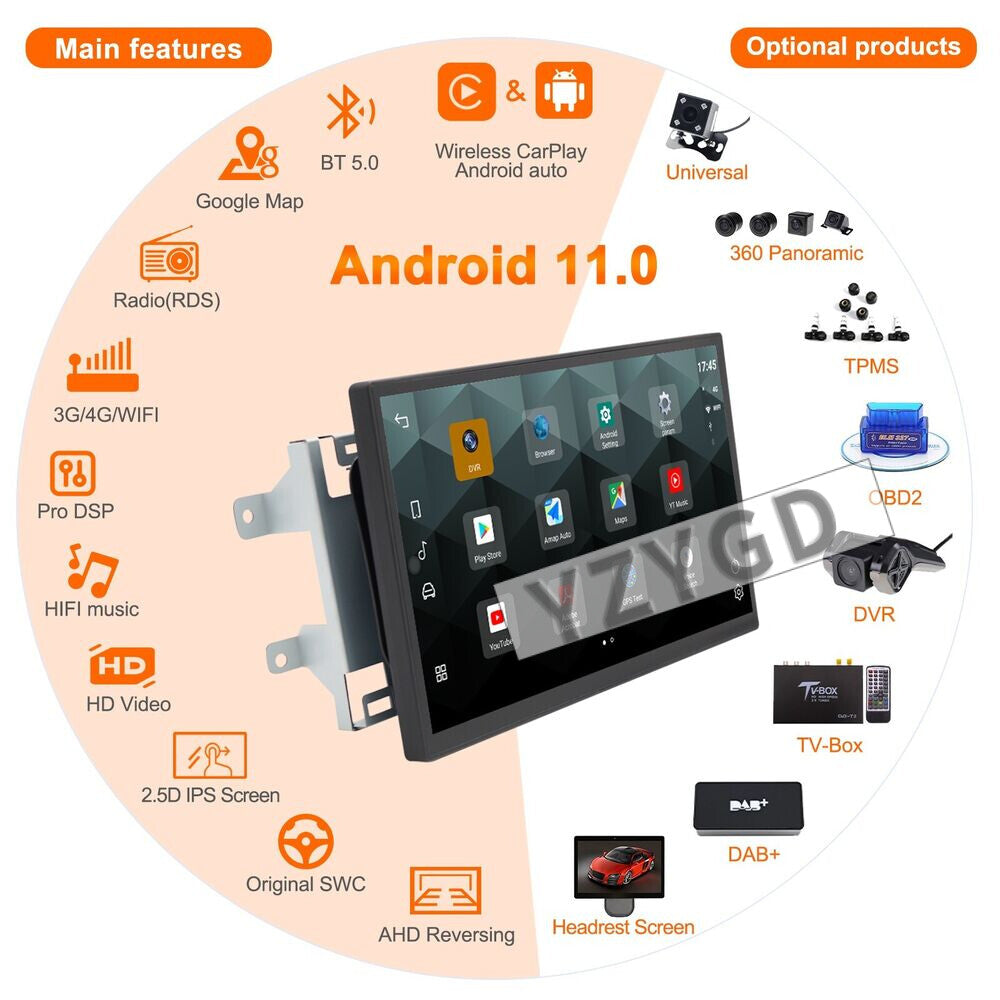 for Jaguar for XF XFL 2015-2019 Car Radio Carplay Android Stereo Receiver GPS Screen
