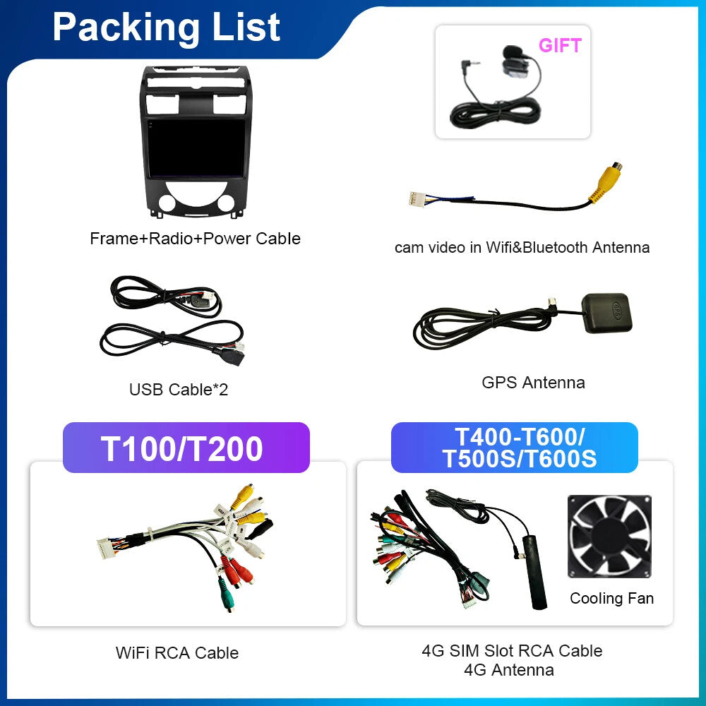 for SsangYong for Rexton Y250 II 2006-2012 CarPlay Car Radio GPS Stereo Video Player