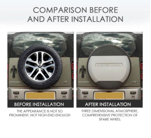 for Land Rover for Defender 2020-23 Pangea Green ABS Spare Wheel Tire Cover Trim 1x