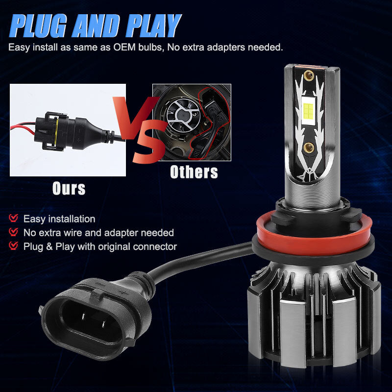 H11/H8/H9 LED Headlight Kit Bulbs 120W 25000LM High Low Beam 6000K Super White