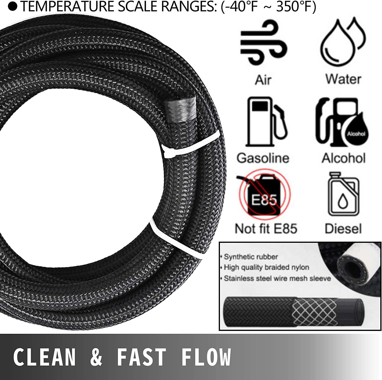 10AN Black Nylon E85 CPE Gas Line 33ft 20-Piece Accessory Hose Kit - Black