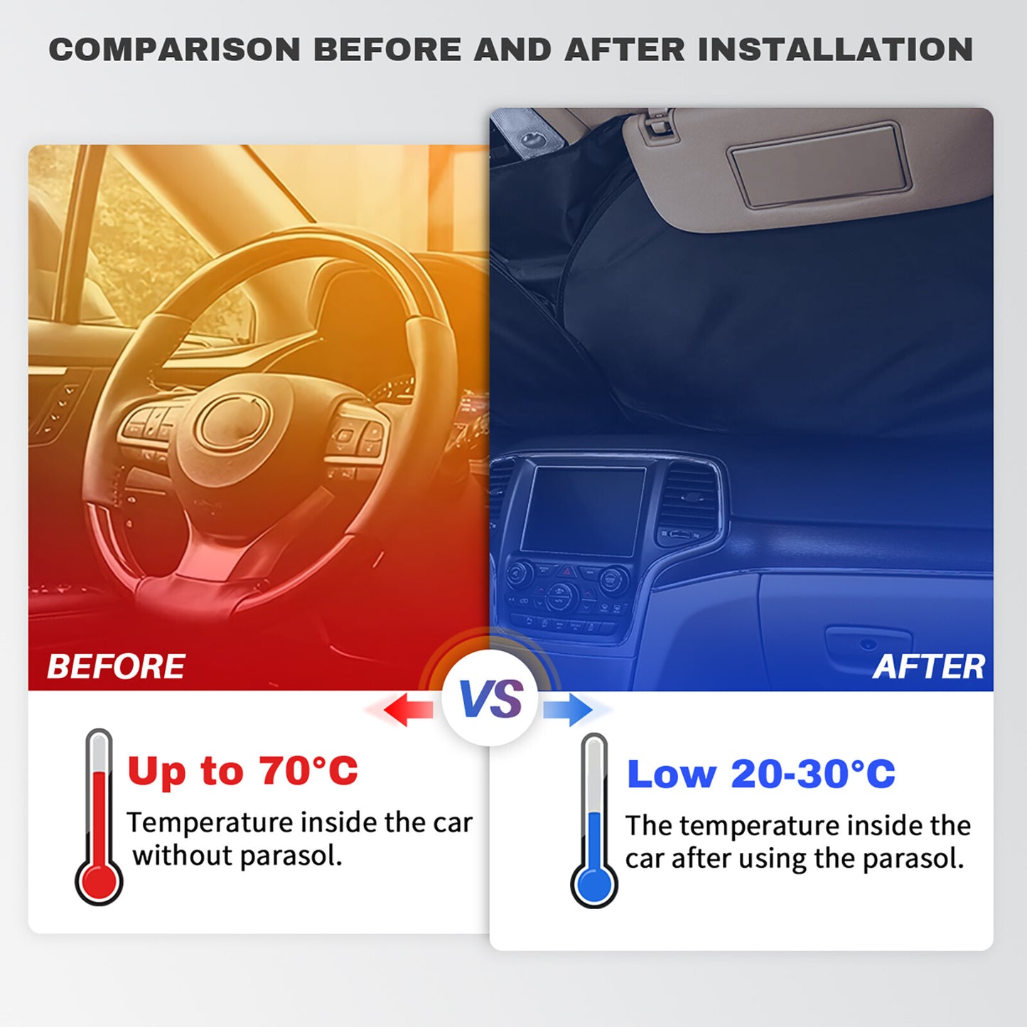 For 2000-2024 for BMW X5 SUV Car Windshield Sun Shade US Flag UV Block Shield Cover