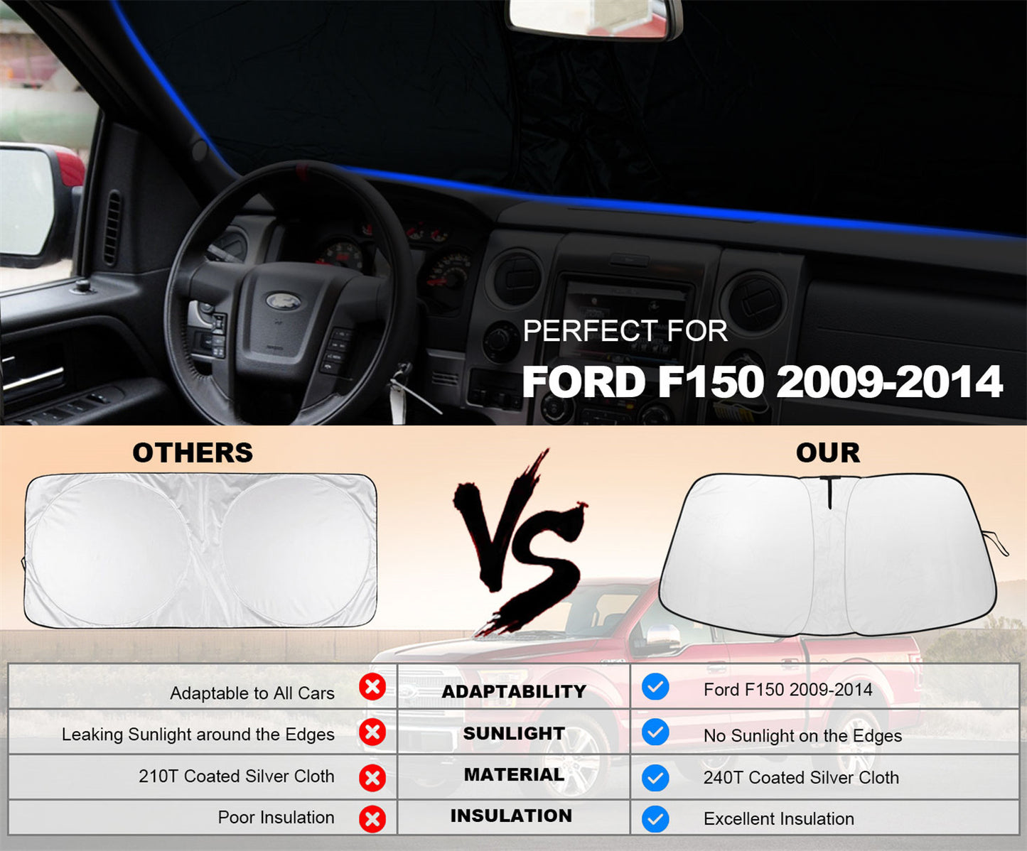 Windshield Sunshade For 2009-2014 for Ford F150 UV Block Foldable Front Sun Visor