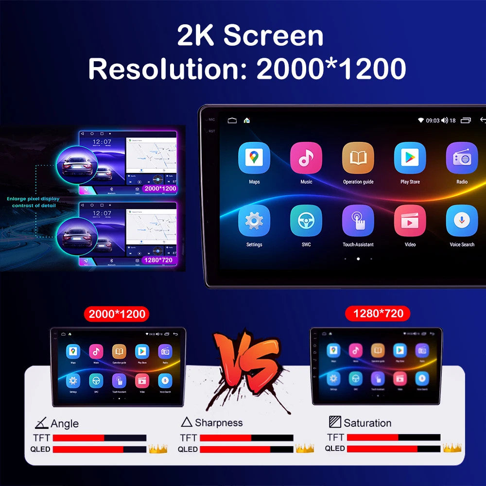 for Renault Dokker 2012-2020 Android Auto CarPlay Car Radio GPS Player Screen