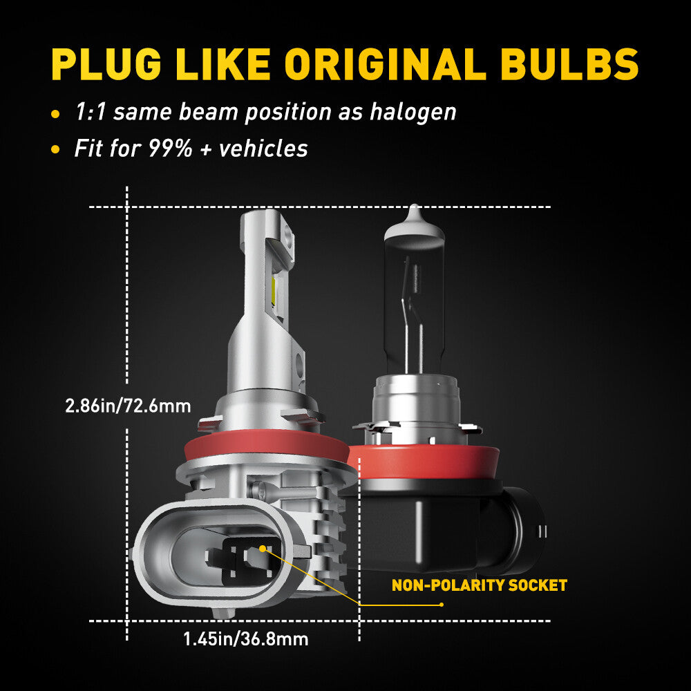 H11 h8 h9 LEDs are generally bright and white.