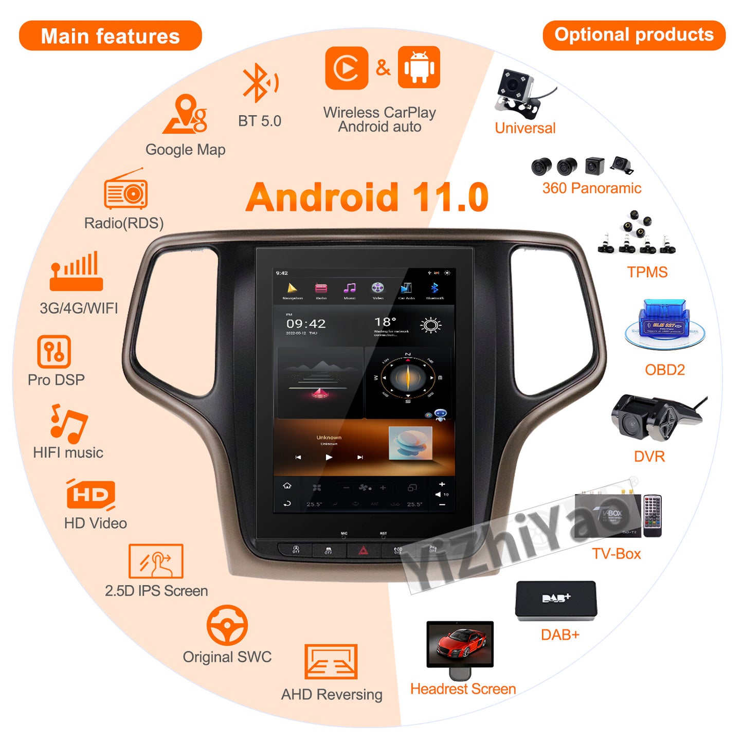 for Jeep for Grand Cherokee 2014-2018 Stereo Android Car Radio GPS CarPlay Screen