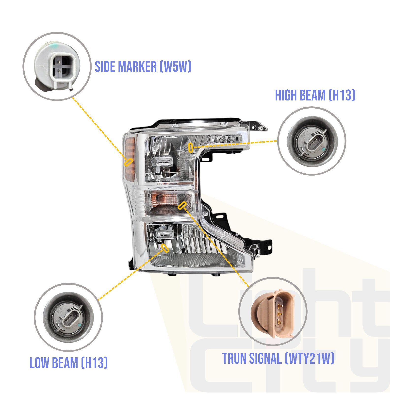 Passenger Halogen Headlight Chrome RH For 2020-2022 for Ford Super Duty F250/350/450