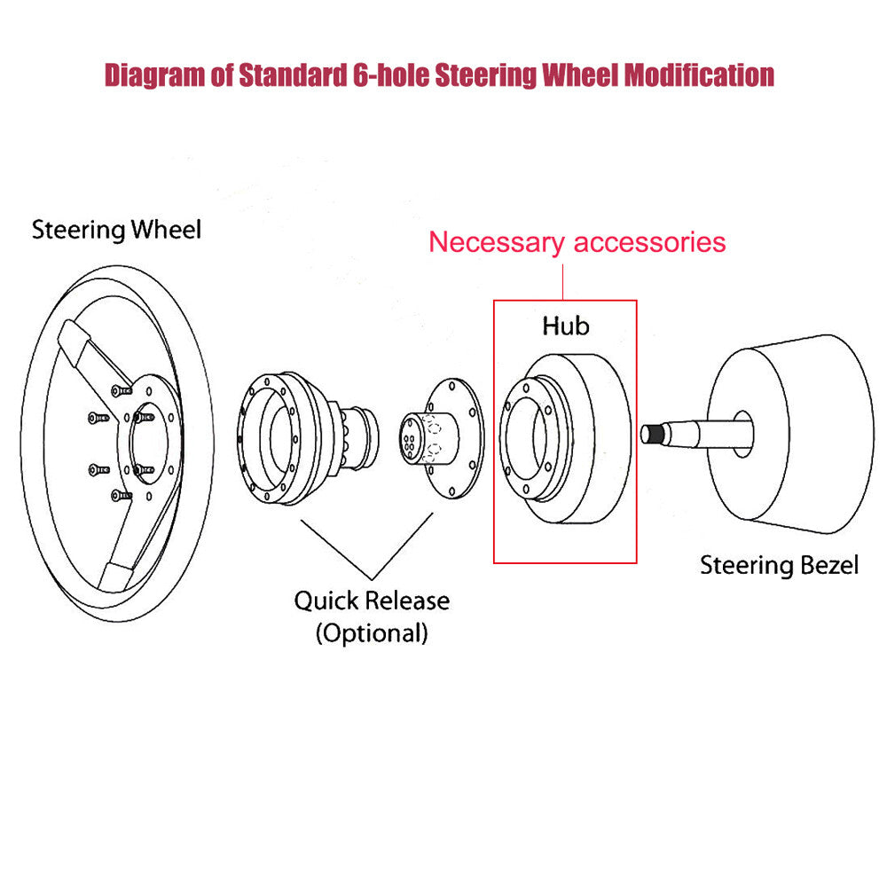 Blue Universal Car Steering Wheel Quick Release Hub Adapter Snap Off Boss Kit