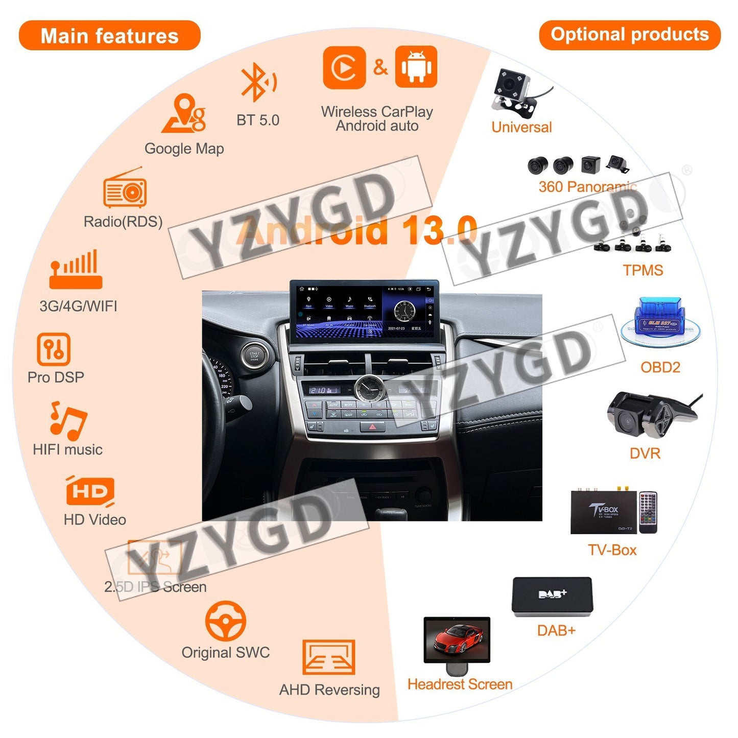 12.3 Car Radio for Lexus NX200t NX300h 2014-2020 Stereo Android CarPlay Player